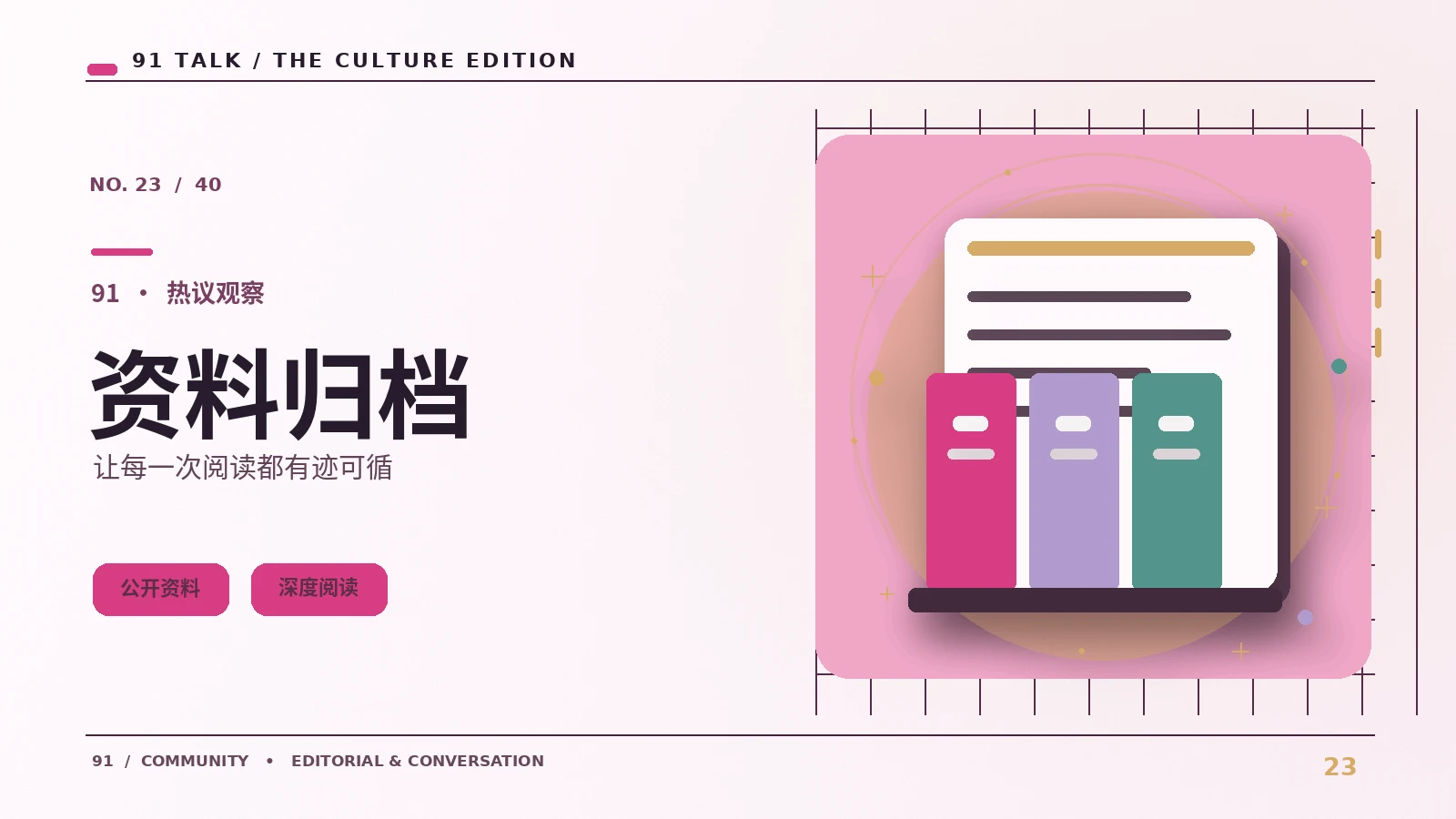 内容档案