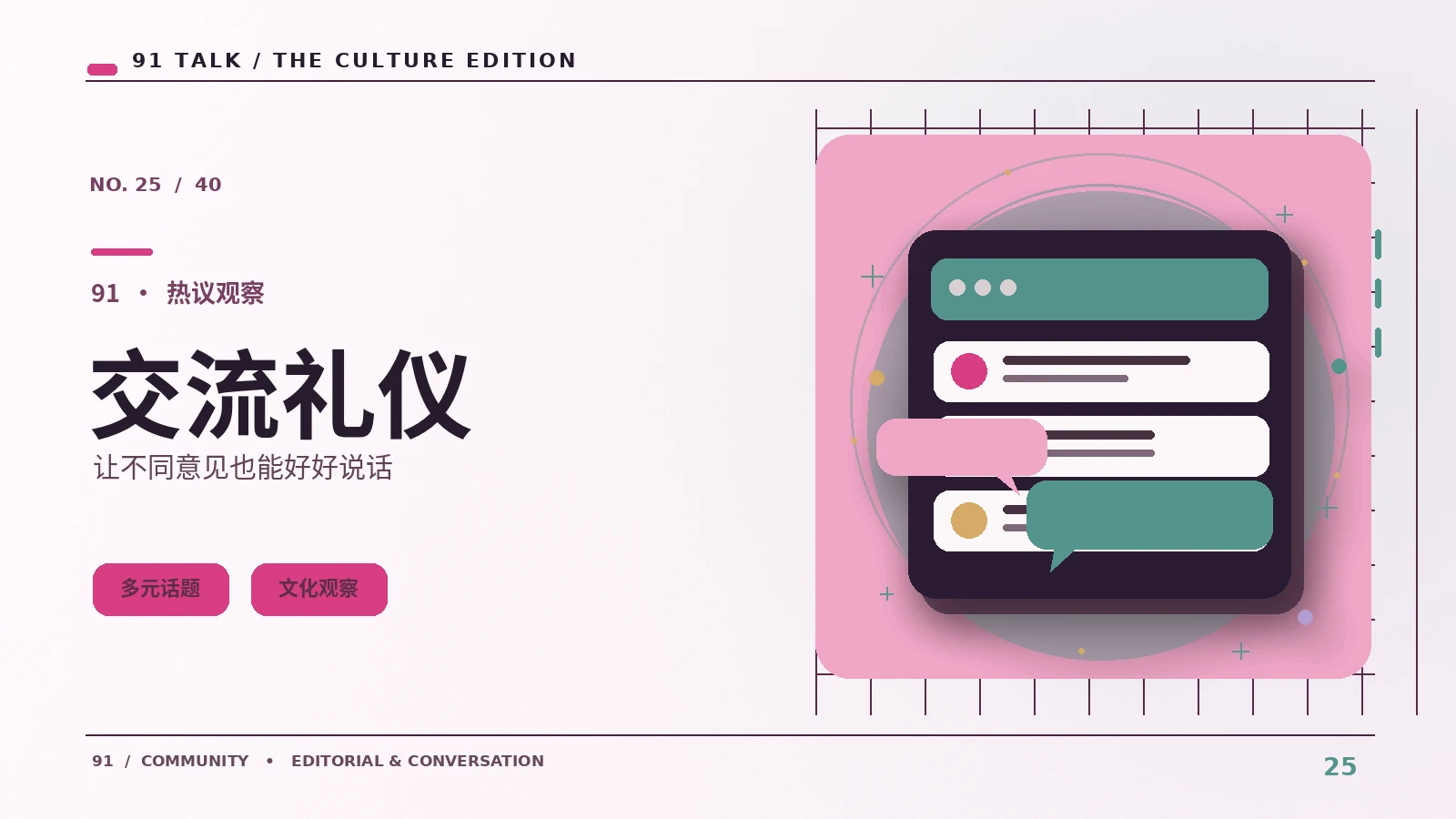 人气话题