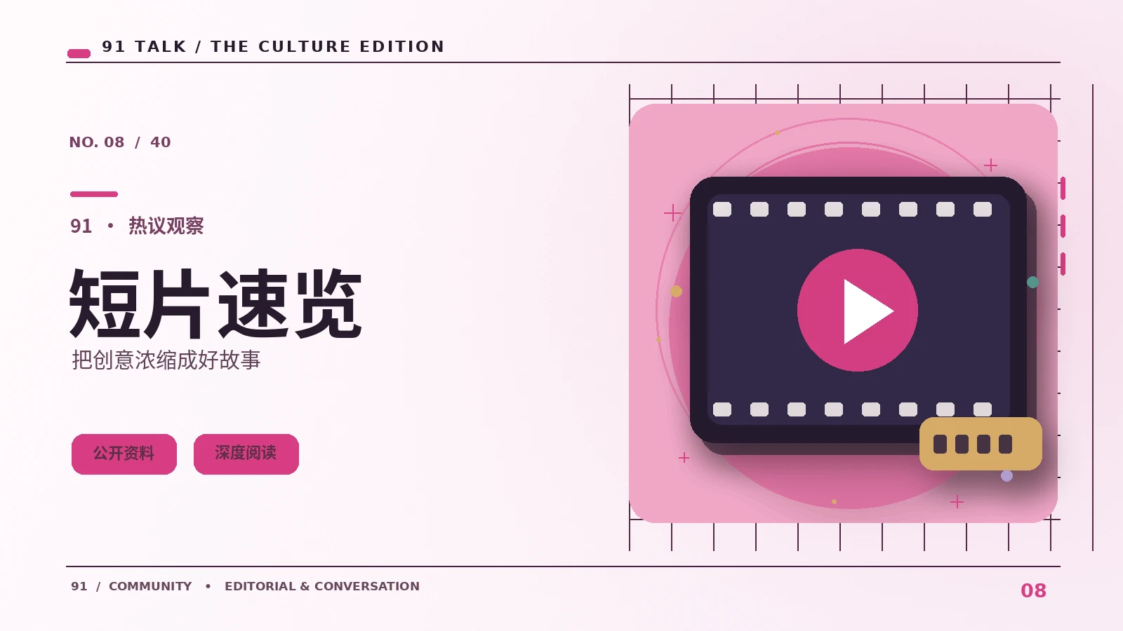 一分钟创作记录怎样安排前中后段