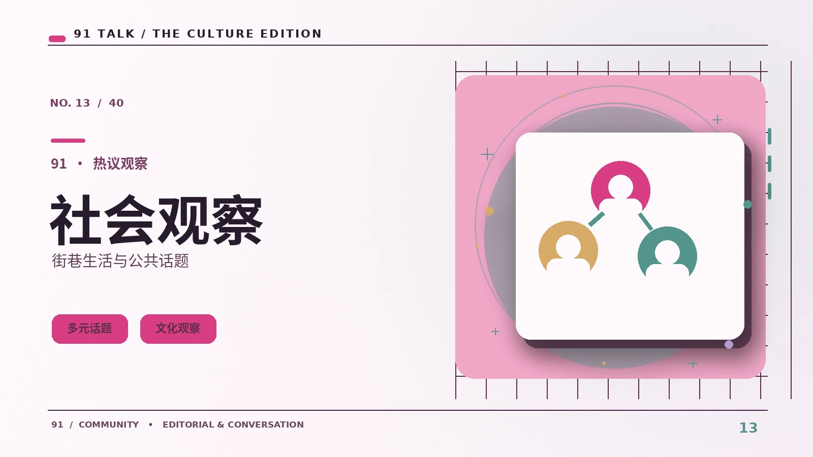 街头观察