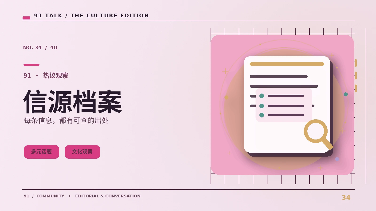 参考资料应该记录哪些信息