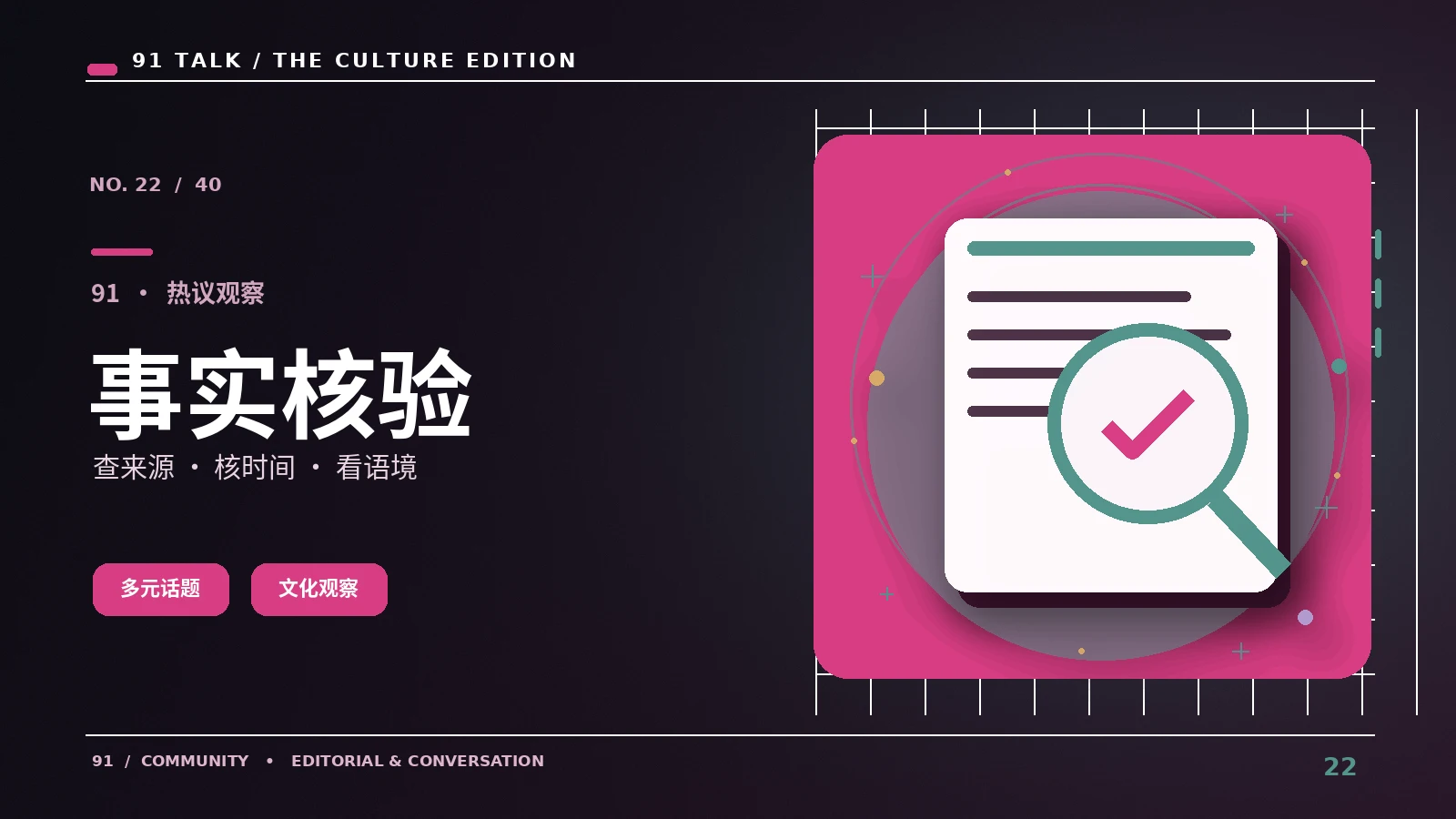 内容查验